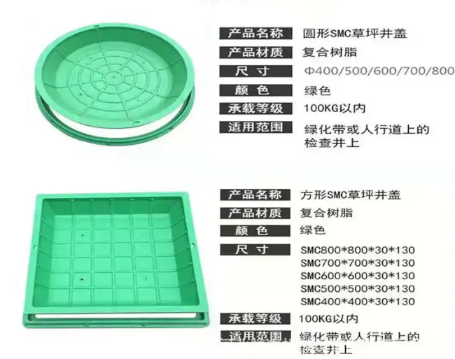 通城树脂复合种植井盖展示